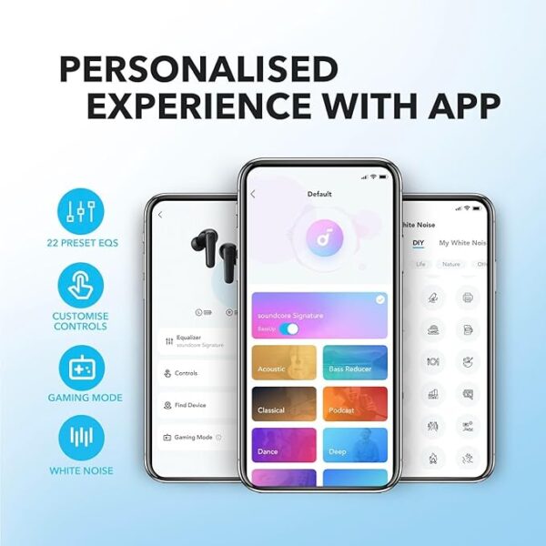 Limited time deal 50% off Soundcore by Anker P20i True Wireless Earbuds, 10mm Drivers with Big Bass, Bluetooth - Image 3