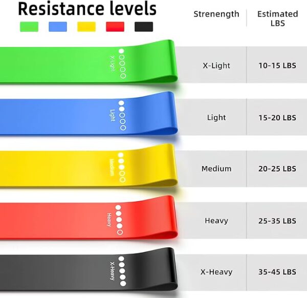Bands - Image 3