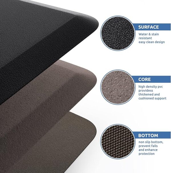Limited time deal 39% KitchenClouds Kitchen Mat Cushioned Anti Fatigue Rug 17.3"x28" Waterproof, Non Slip - Image 3