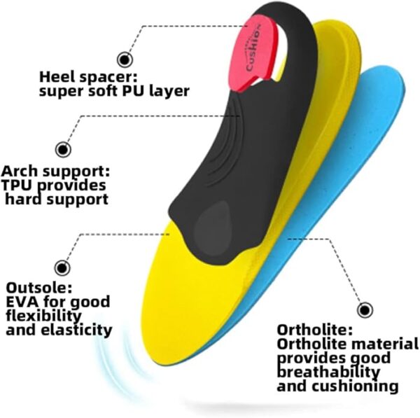 Limited time deal 38% off VALSOLE Heavy Duty Support Pain Relief Orthotics - Image 3
