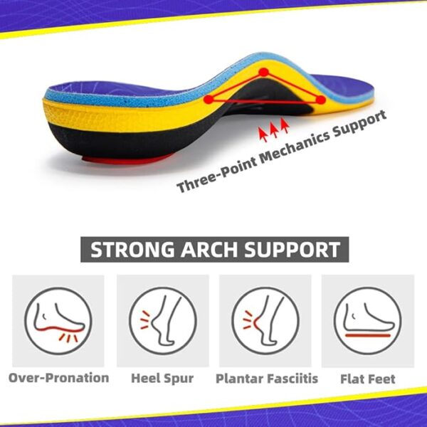 Limited time deal 38% off VALSOLE Heavy Duty Support Pain Relief Orthotics - Image 4