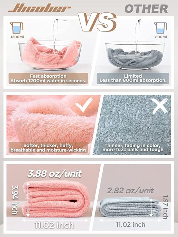 Limited time deal 60% off Hicober Microfiber Hair Towel - Image 5