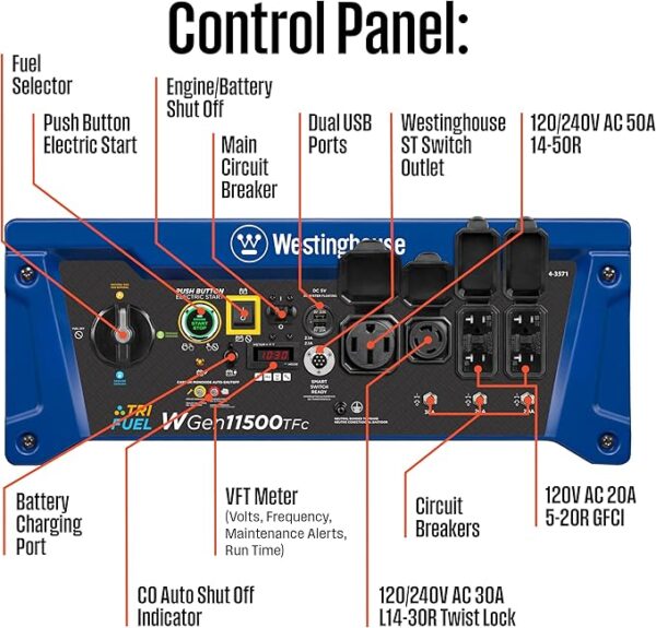 Limited time deal 31% off Westinghouse 14500 Peak Watt Tri-Fuel Home Backup Portable Generator - Image 3